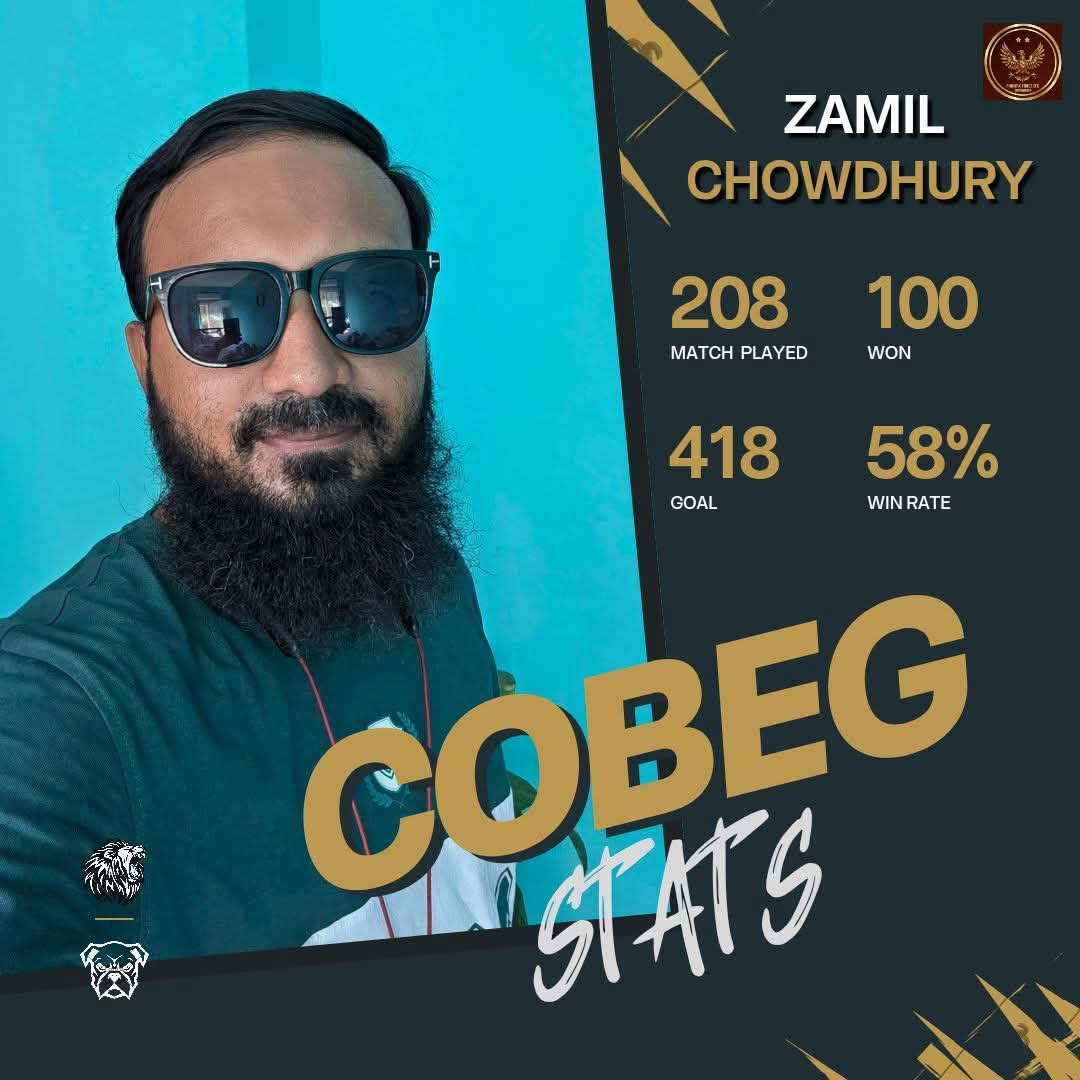 A Century of Victories: Zamil Chowdhury Reaches 100 Wins in COBEG